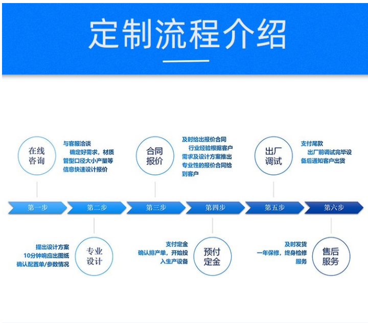 坚佳 不锈钢毛细管发热管电热管在线智能旋切切割机