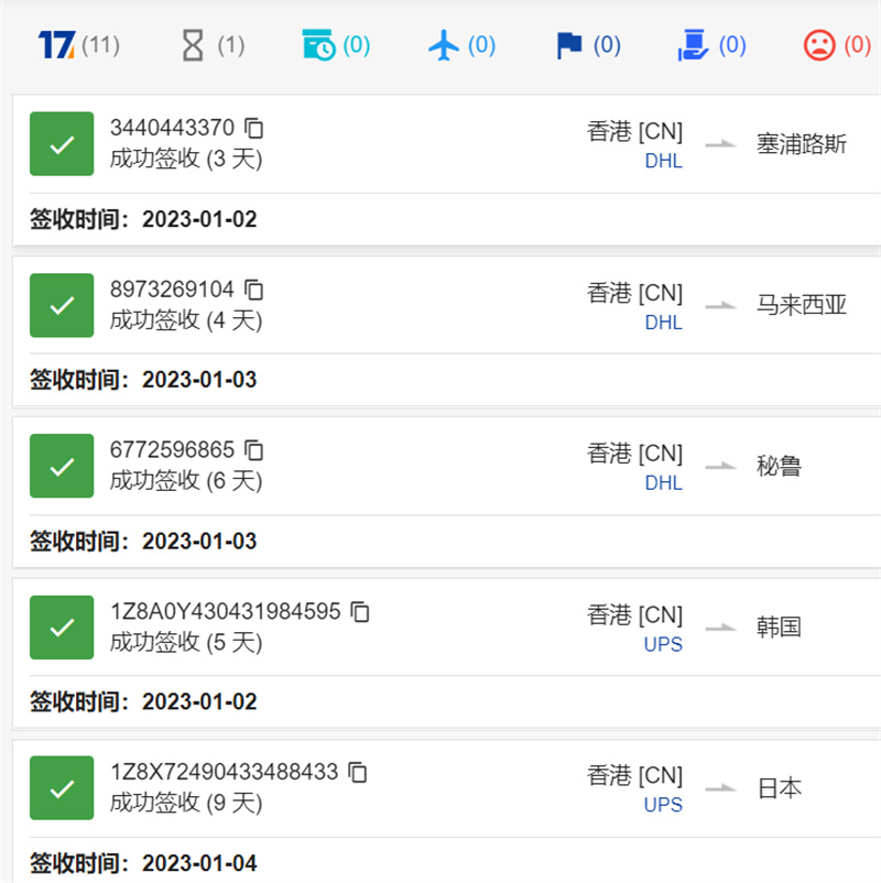 厦门到荷兰国际快递费用