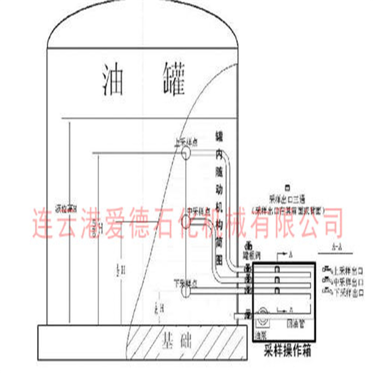 哈爾濱鋼制內浮盤 能夠降低運輸成本和維護成本
