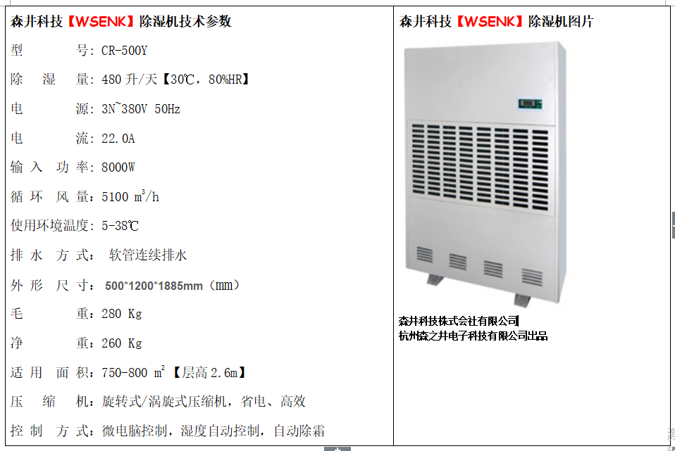 CR-500Y森井科技20公斤工業除濕機10分鐘見效