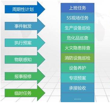 福州实验室设备管理系统