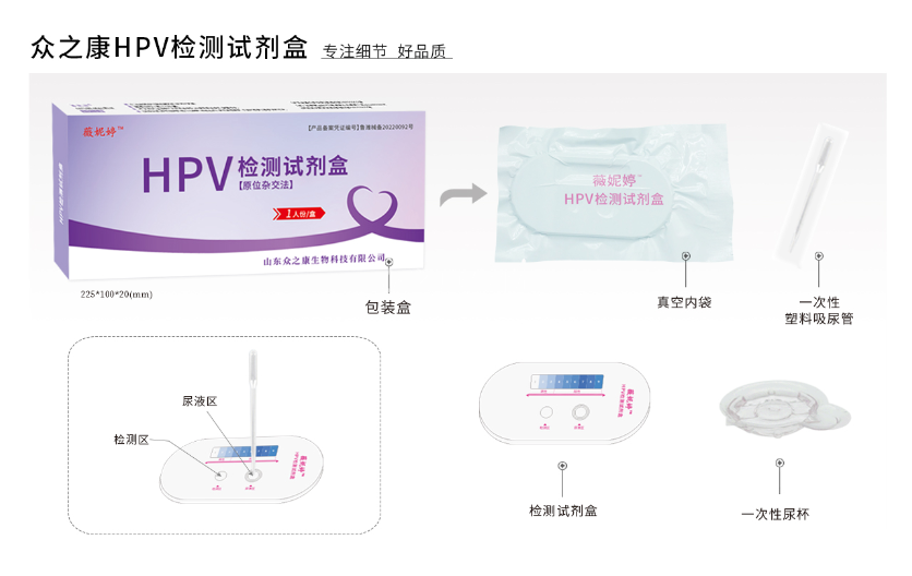 上海眾之康生物HPV檢測試劑盒* 真誠推薦 山東眾之康生物科技供應(yīng)