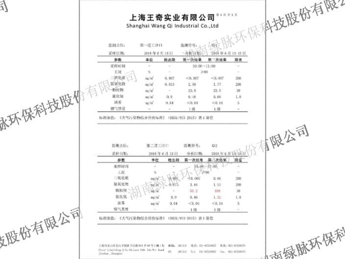 河南烟气净化设备配件,烟气净化