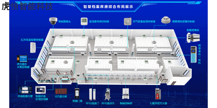 广州智慧档案馆档案安全 南京虎恒智能科技供应