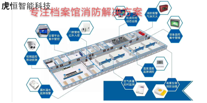 广州智慧档案馆档案安全,智慧档案馆