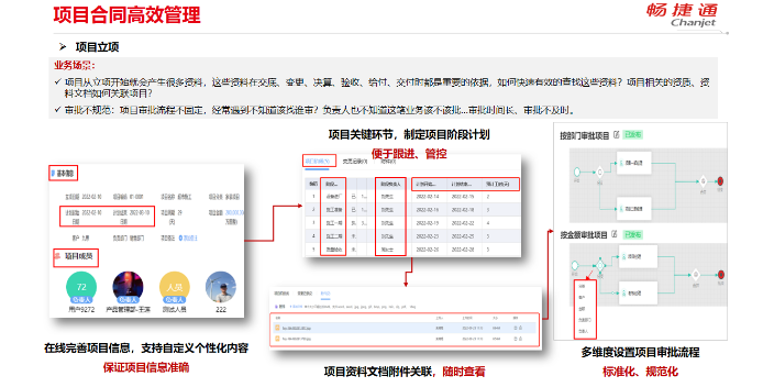 海宁医疗器械生产软件怎么收费,生产软件