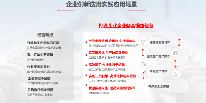 桐鄉連鎖零售管理系統哪個好 真誠推薦 嘉興益企網絡科技供應