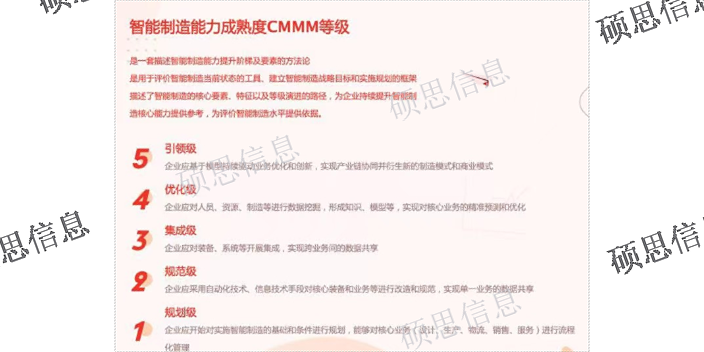 無錫實施CMMM好處 DCMM補貼高 江蘇碩思信息供應