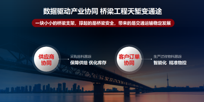 嘉興家紡連鎖零售管理系統怎么收費 服務至上 嘉興益企網絡科技供應