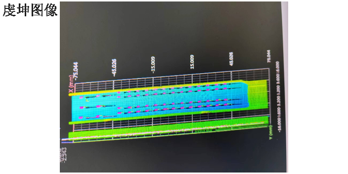 青島Gocator35203D相機軟件 蘇州虔坤圖像技術供應