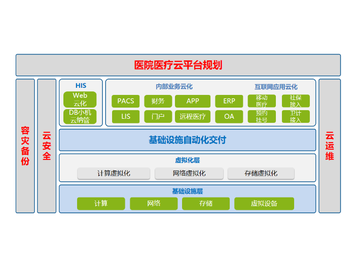 洛陽智慧金融方案哪里有 東莞市盛科智能科技供應