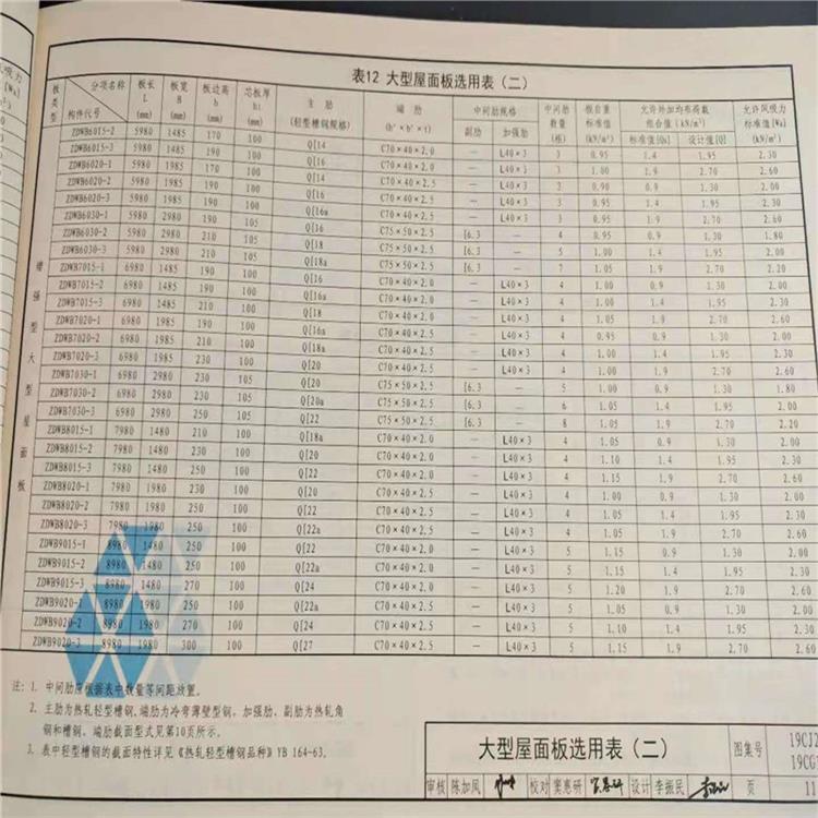 鋼骨架輕型板 南昌輕質保溫kst板廠家批發