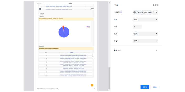 自媒体数据挖掘师,数据挖掘