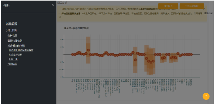 物流数据挖掘怎么用,数据挖掘