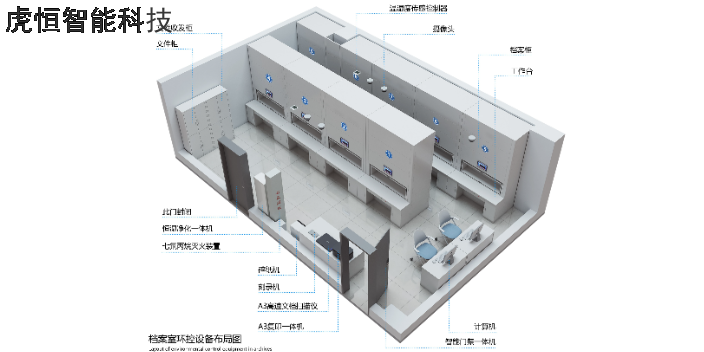 河南智慧庫房一體化建設基礎設施 歡迎來電 南京虎恒智能科技供應