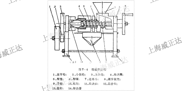 浙江咖啡果蔬加工前处理设备 上海威正达智能科技供应