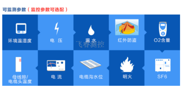 北京配電房監(jiān)控系統(tǒng)哪里有 來電咨詢 上海飛睿測(cè)控供應(yīng)