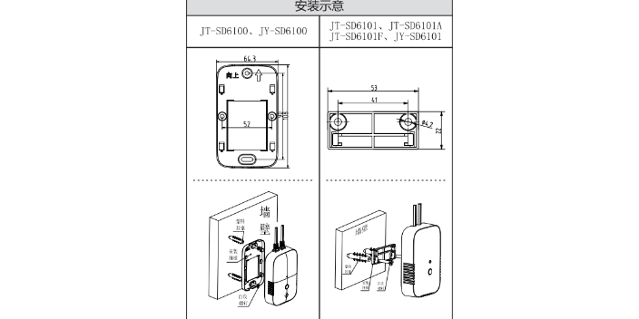 浙江煤氣泄漏報警器批發 四川希爾得科技供應