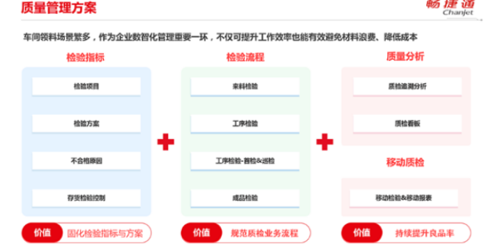 上海畅捷通欢迎选购,畅捷通