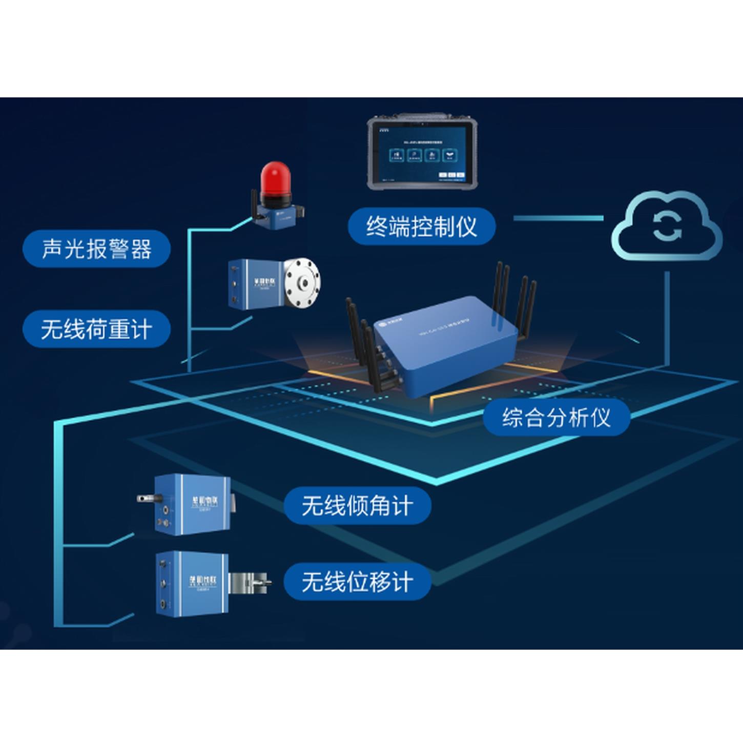 滁州高支模监控系统生产厂家