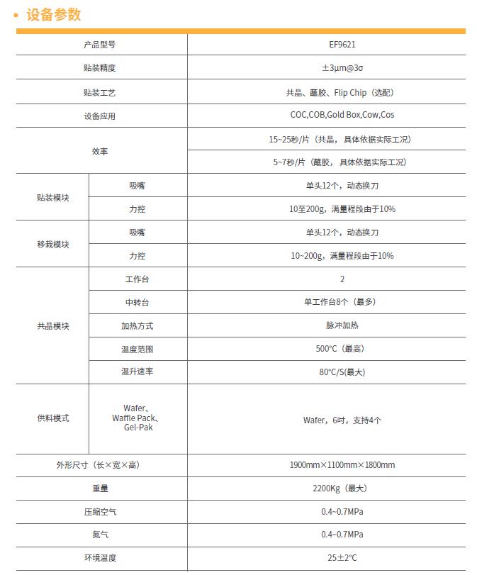 博众星威系列全自动高精度贴片设备助力半导体后道工艺