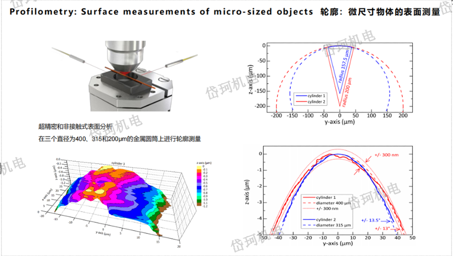 上海粗糙度激光干涉仪,激光干涉仪