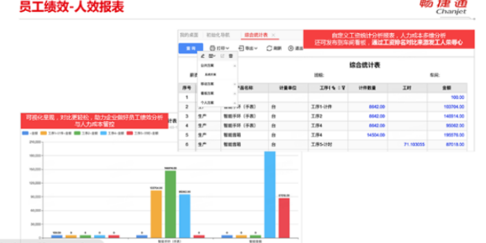 金華暢捷通系統 歡迎來電 嘉興益企網絡科技供應