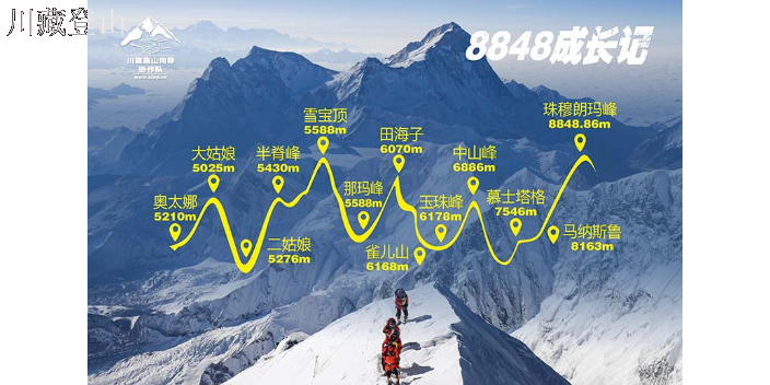 商務(wù)登山哪家強(qiáng) 值得信賴 成都川藏登山運(yùn)動(dòng)服務(wù)供應(yīng)