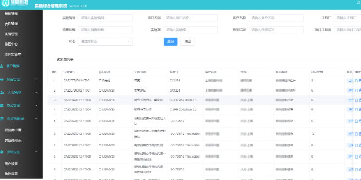 上海信息化实验室管理系统LIMS,实验室管理