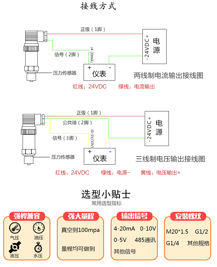 远传压力表变送器