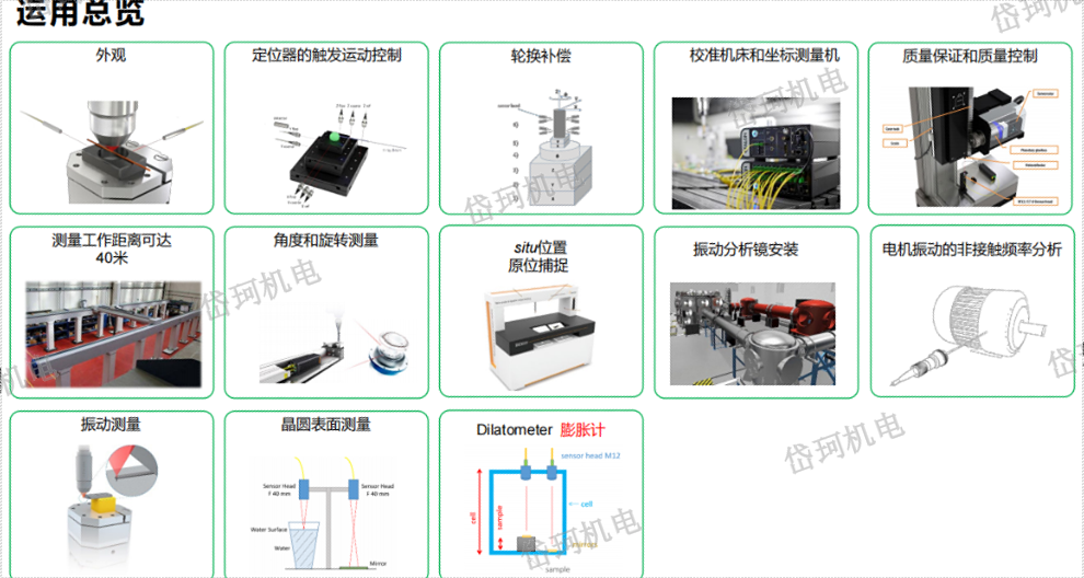 浦东新区传感器激光干涉仪,激光干涉仪