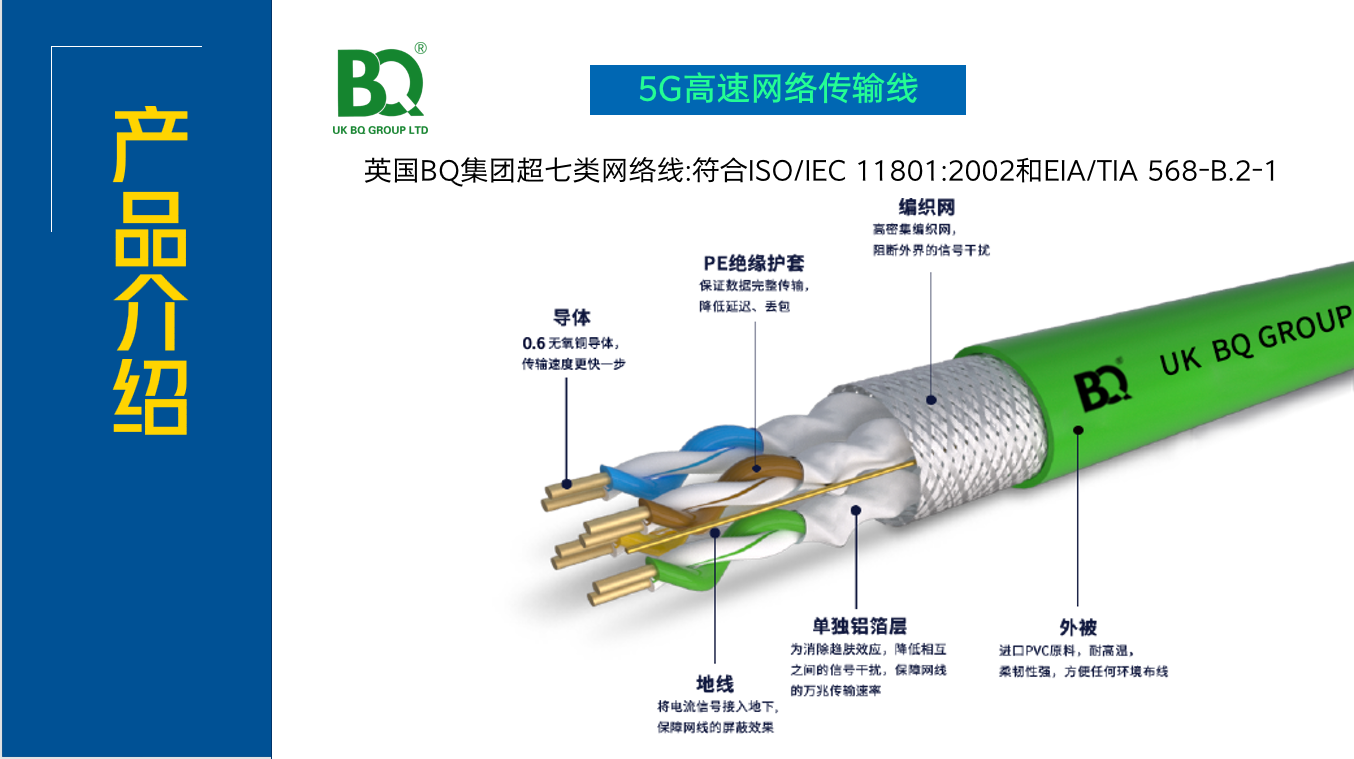 英国BQ线缆低烟无卤**七类网络线