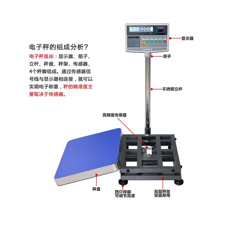 深圳15kg帶電腦串口電子臺秤型號 免費調試