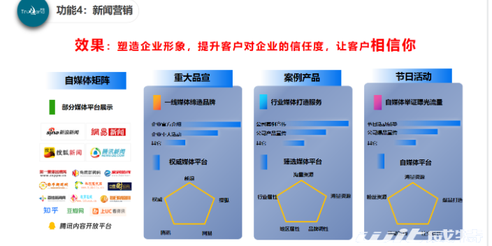 江西怎样数字化转型哪家好,数字化转型