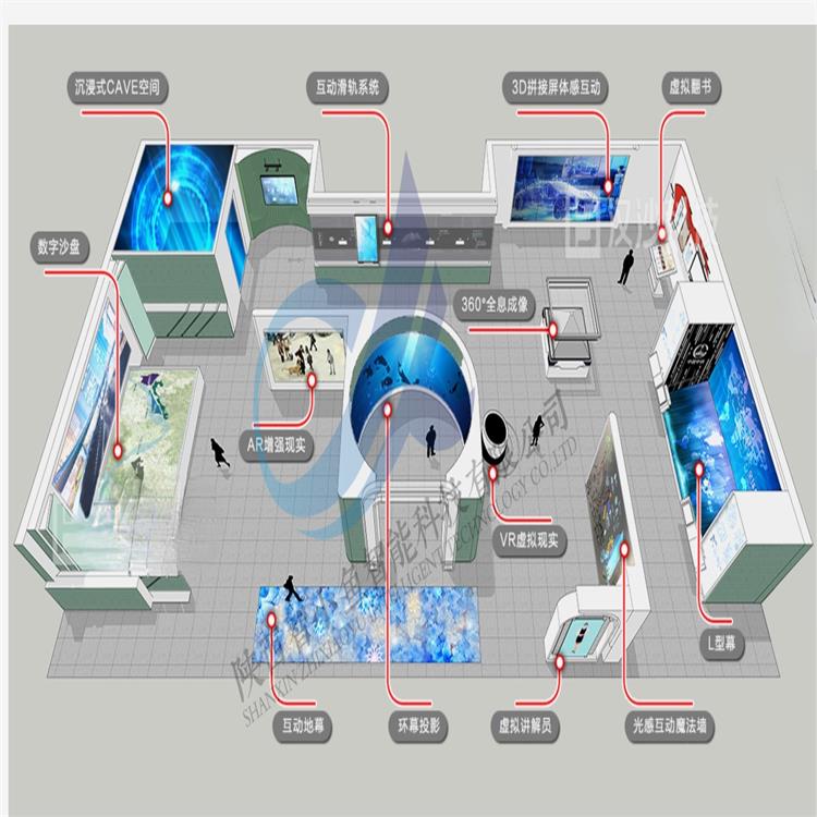 VR體驗(yàn)文化展廳 個(gè)性化定制 多樣性的展示方式