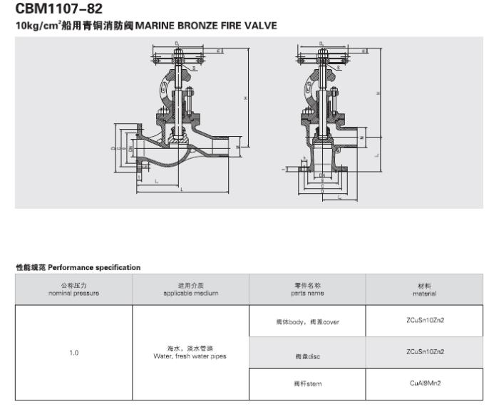 船用日标铸铁闸阀JIS F7364 10K