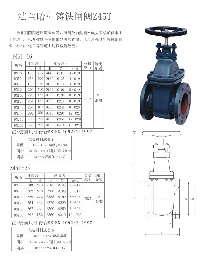 船用日标铸铁闸阀JIS F7364 10K