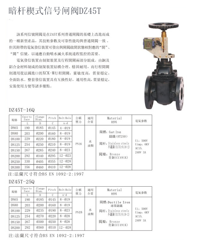 船用日标青铜闸阀JIS F7364