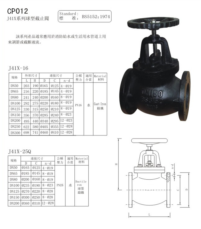 船用低压外螺纹青铜截止阀GB1951-84