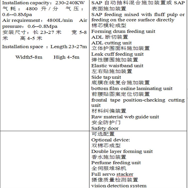 济宁成人纸尿裤生产线安装