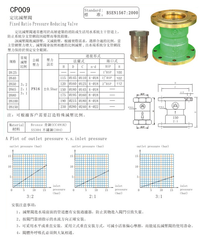 桂龙保温Y型过滤器