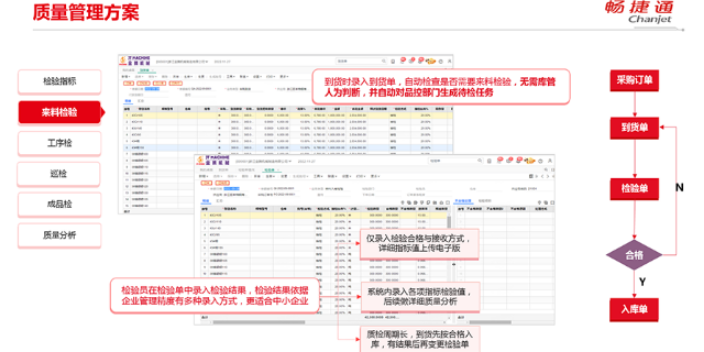 嘉兴五金行业畅捷通哪个好,畅捷通