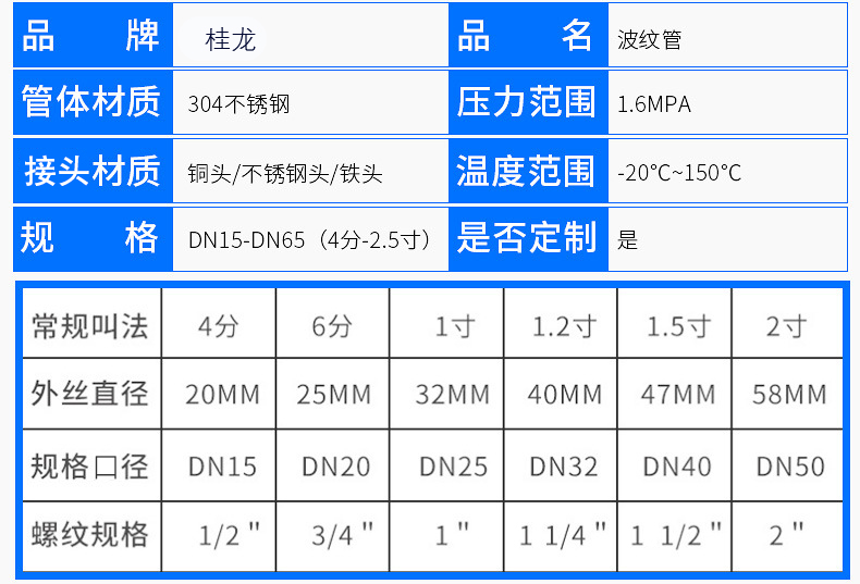 船用高压法兰焊接方法兰 高压分体B型法兰