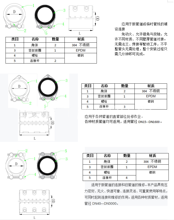 丝口不锈钢安全阀背压阀BYF11X