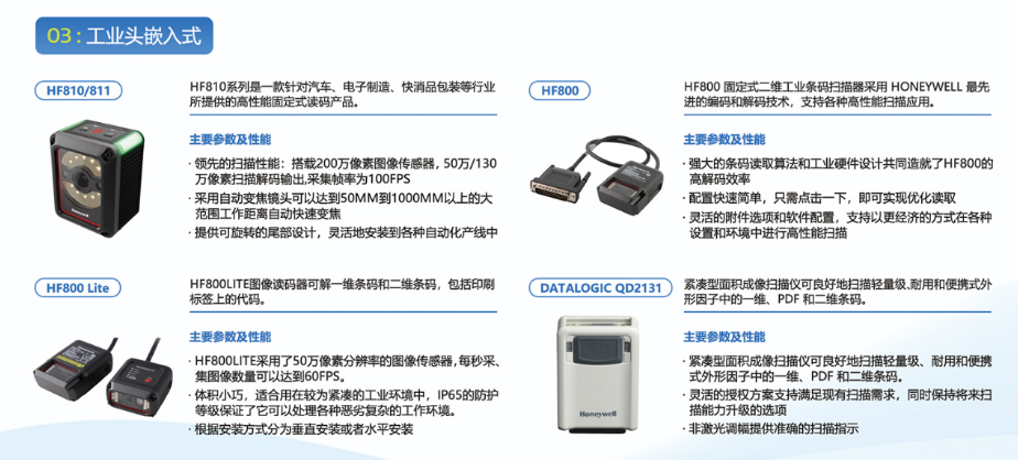 江苏自动售货机支付用扫描模组专业定制,扫描模组