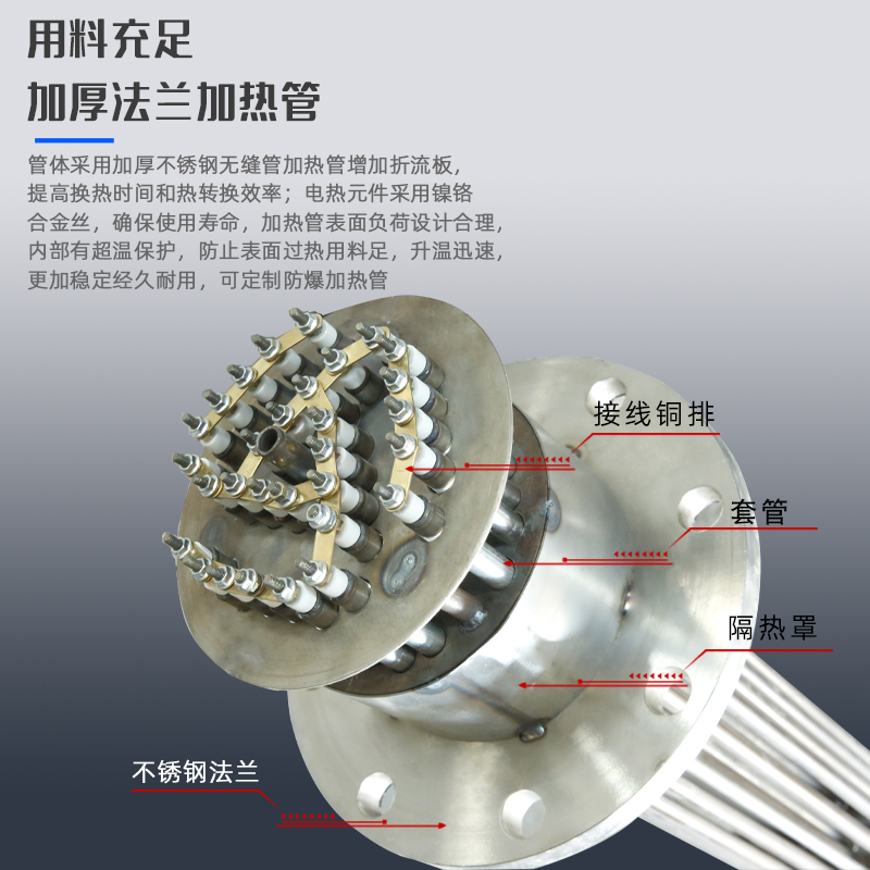 定制熔噴布管道空氣加熱器 無紡布高溫加熱管 加熱器