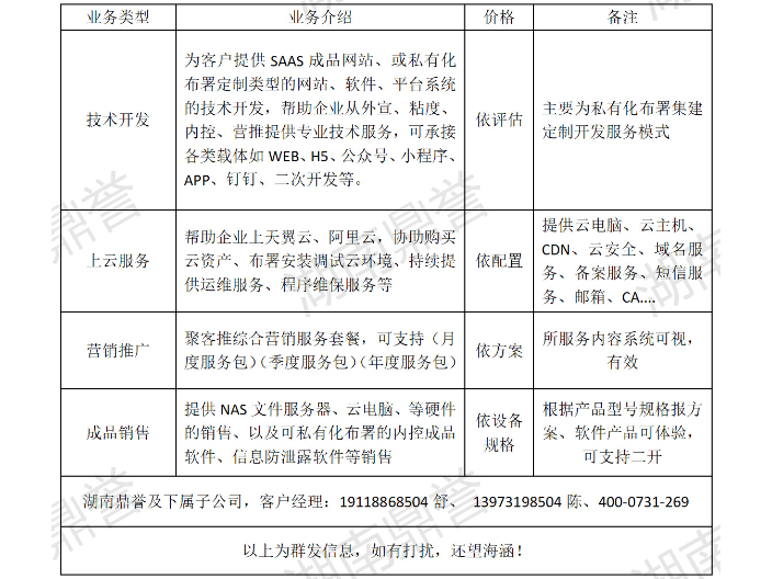 株洲安卓软件开发教程,软件开发