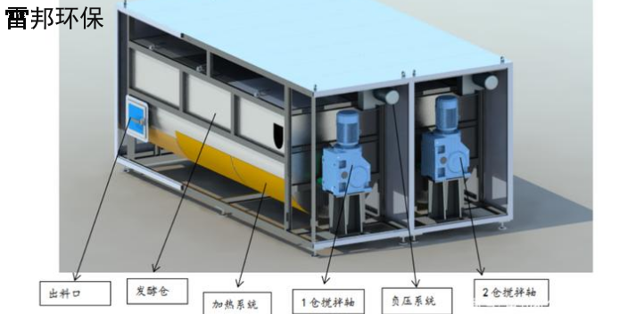 安徽城乡生活餐厨垃圾处理机一体化设备,餐厨垃圾处理机