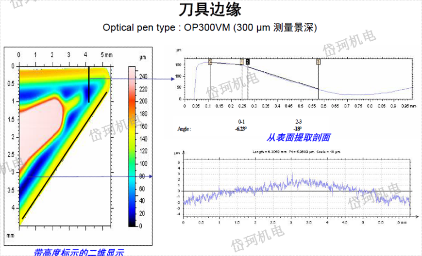 上海传感器重量,传感器