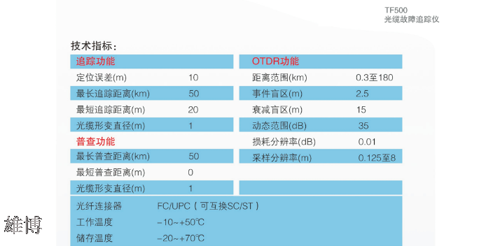 TF500光缆故障追踪仪四川总代,光缆故障追踪仪